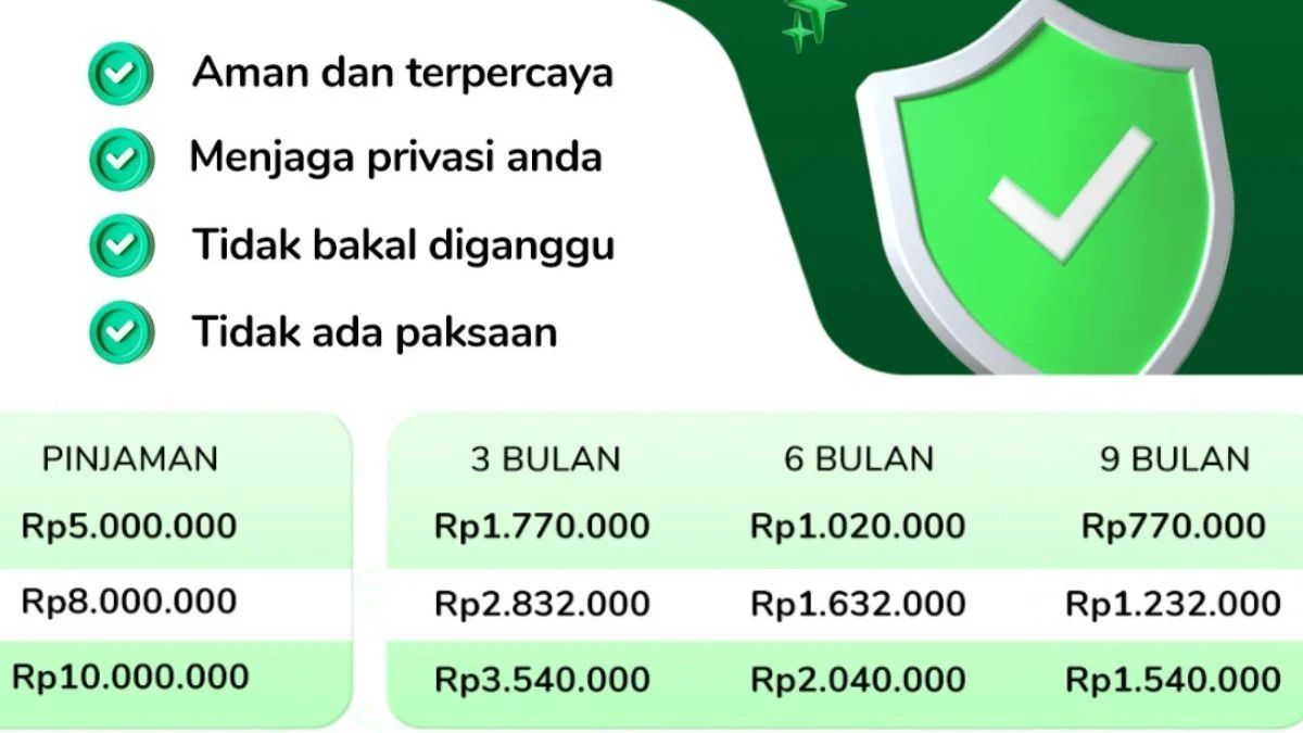 Simulasi Pinjaman Easycash: Cara Hitung Cicilan Sebelum Pengajuan