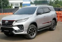 Rental Mobil Jogja