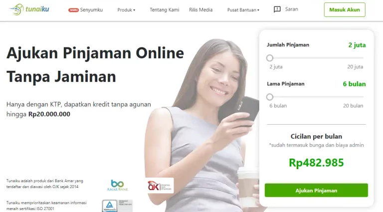 Resiko Telat Bayar Tunaiku