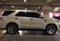 Rental Mobil Banjarnegara