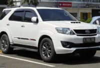 Rental Mobil Jayapura