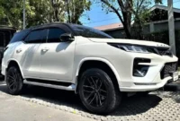 Rental Mobil Karawaci