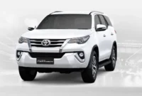 Rental Mobil Sragen