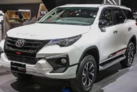 Rental Mobil Subang