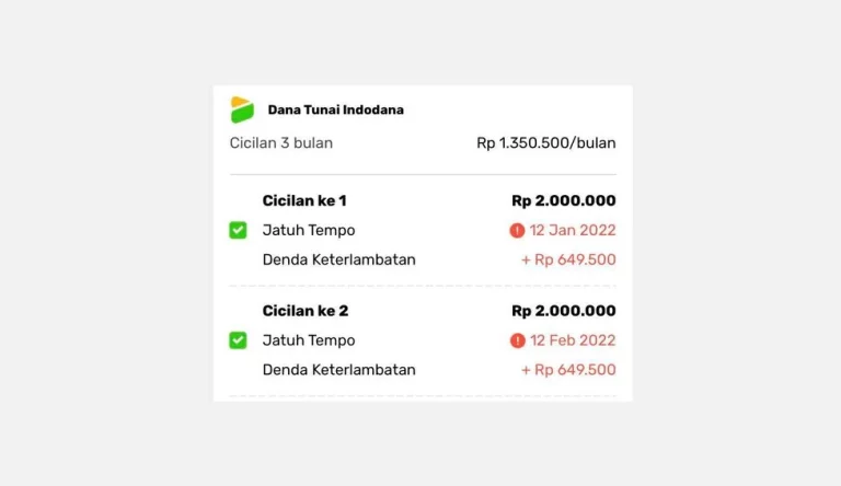 Telat Bayar Indodana