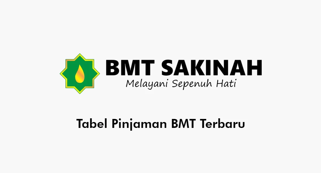 Tabel Pinjaman BMT