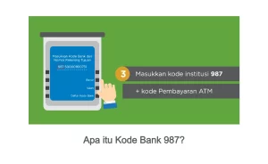 Kode Bank 987