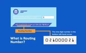 Routing Number BCA
