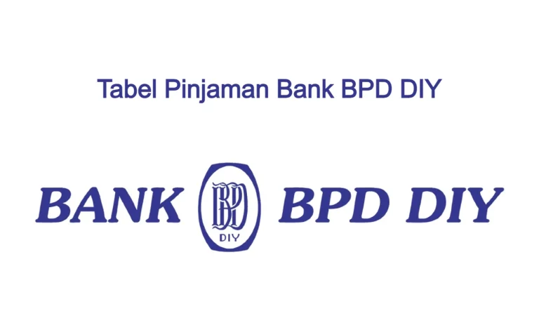 Tabel Pinjaman Bank BPD DIY