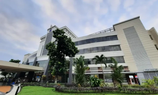 Jam Besuk RS JIH Jogja